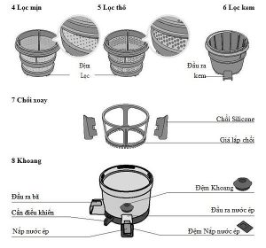 Máy ép chậm HUROM HAA-BBE17