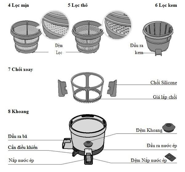 Máy ép trái cây chậm HUROM HZ-SBE Silver